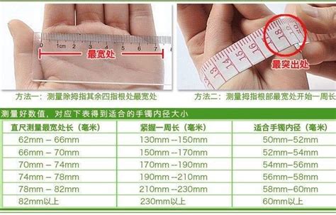 手長度|手圍測量方法眉角一篇搞懂！手圍、手鐲內徑尺寸對照。